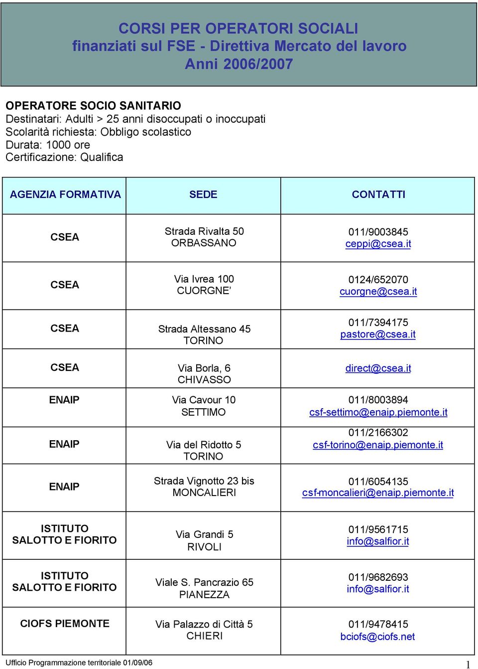 it Strada Altessano 45 Via Borla, 6 CHIVASSO Via Cavour 10 SETTIMO Via del Ridotto 5 011/7394175 pastore@csea.it direct@csea.it 011/8003894 csf-settimo@enaip.piemonte.