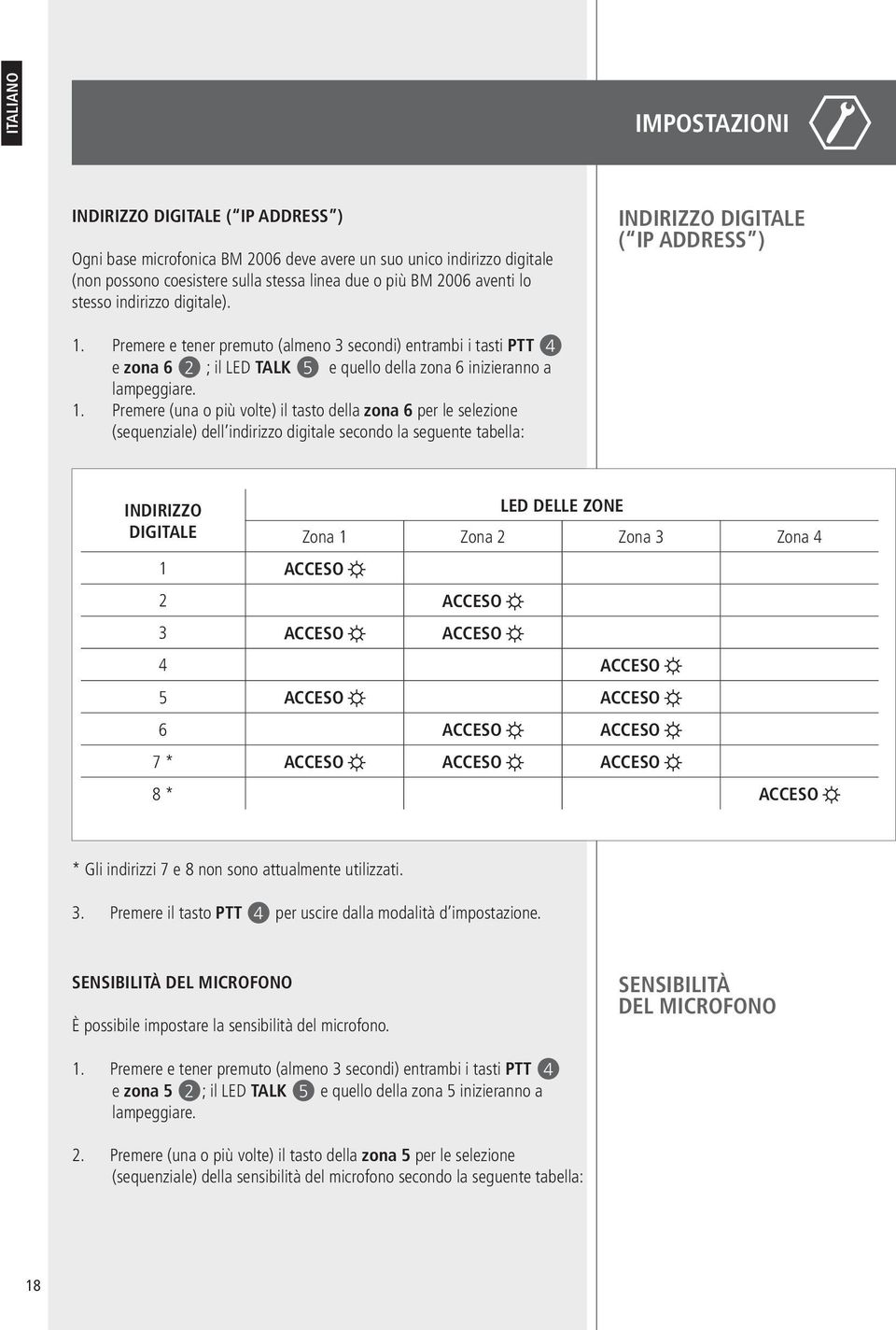 Premere e tener premuto (almeno 3 secondi) entrambi i tasti PTT 4 e zona 6 2 ; il LED TALK 5 e quello della zona 6 inizieranno a lampeggiare. 1.