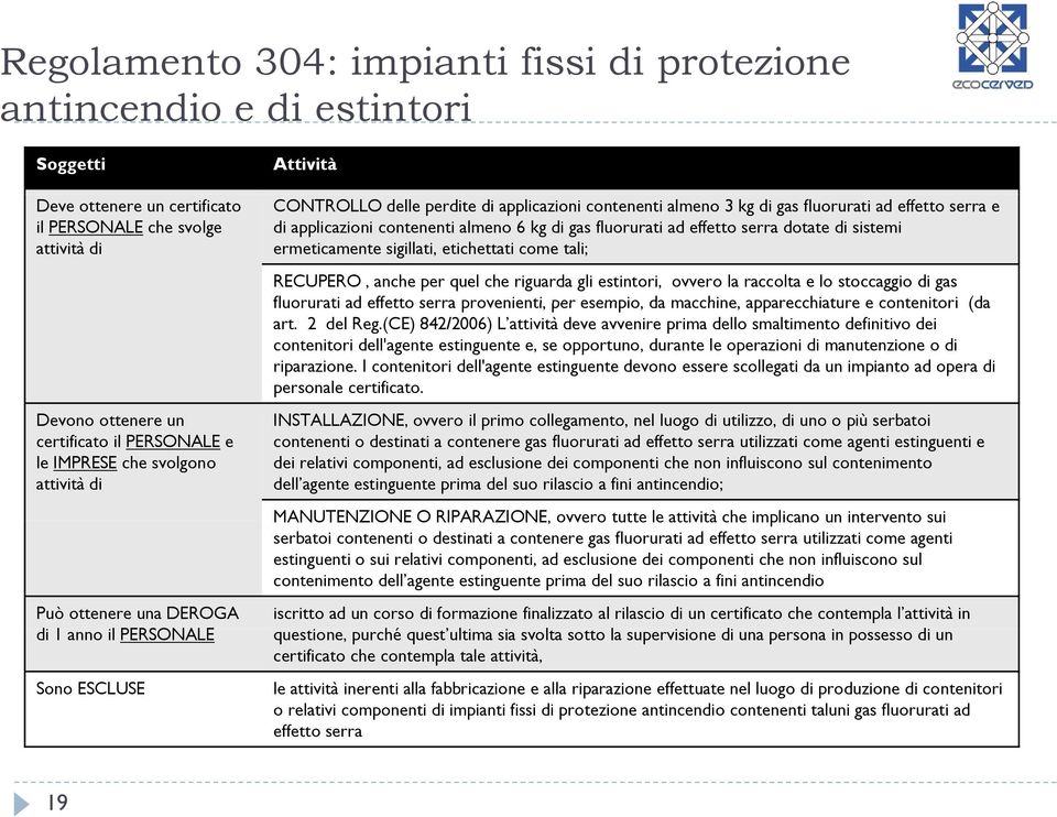 e di applicazioni contenenti almeno 6 kg di gas fluorurati ad effetto serra dotate di sistemi ermeticamente sigillati, etichettati come tali; RECUPERO, anche per quel che riguarda gli estintori,