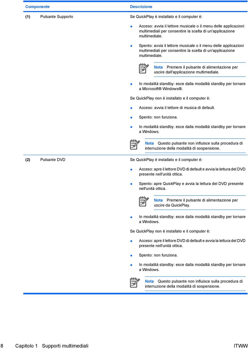 Nota Premere il pulsante di alimentazione per uscire dall'applicazione multimediale. In modalità standby: esce dalla modalità standby per tornare a Microsoft Windows.