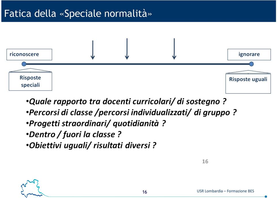 normalità» 16