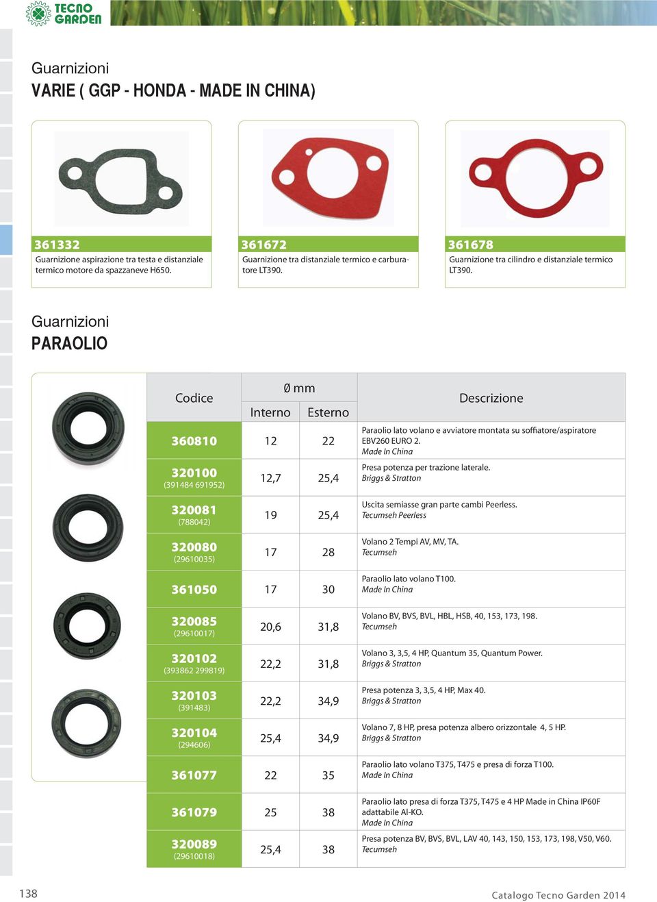 Codice Interno 0 mm Esterno 360810 12 22 320100 (391484 691952) 12,7 25,4 Descrizione Paraolio lato volano e avviatore montata su soffiatore/aspiratore EBV260 EURO 2.