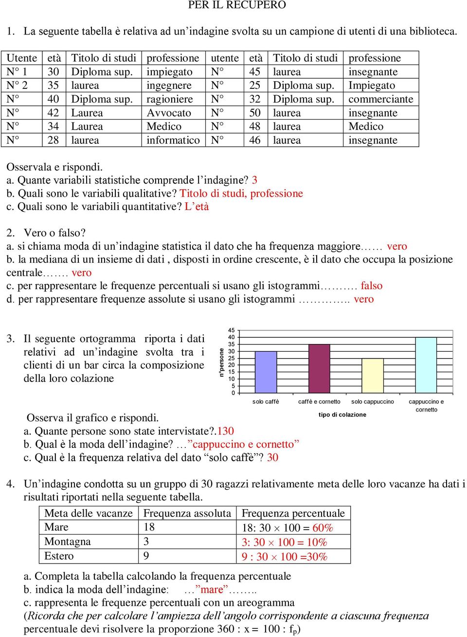 ragioniere N 32 Diploma sup. commerciante N 42 Laurea Avvocato N 50 laurea insegnante N 34 Laurea Medico N 48 laurea Medico N 28 laurea informatico N 46 laurea insegnante Osservala e rispondi. a.