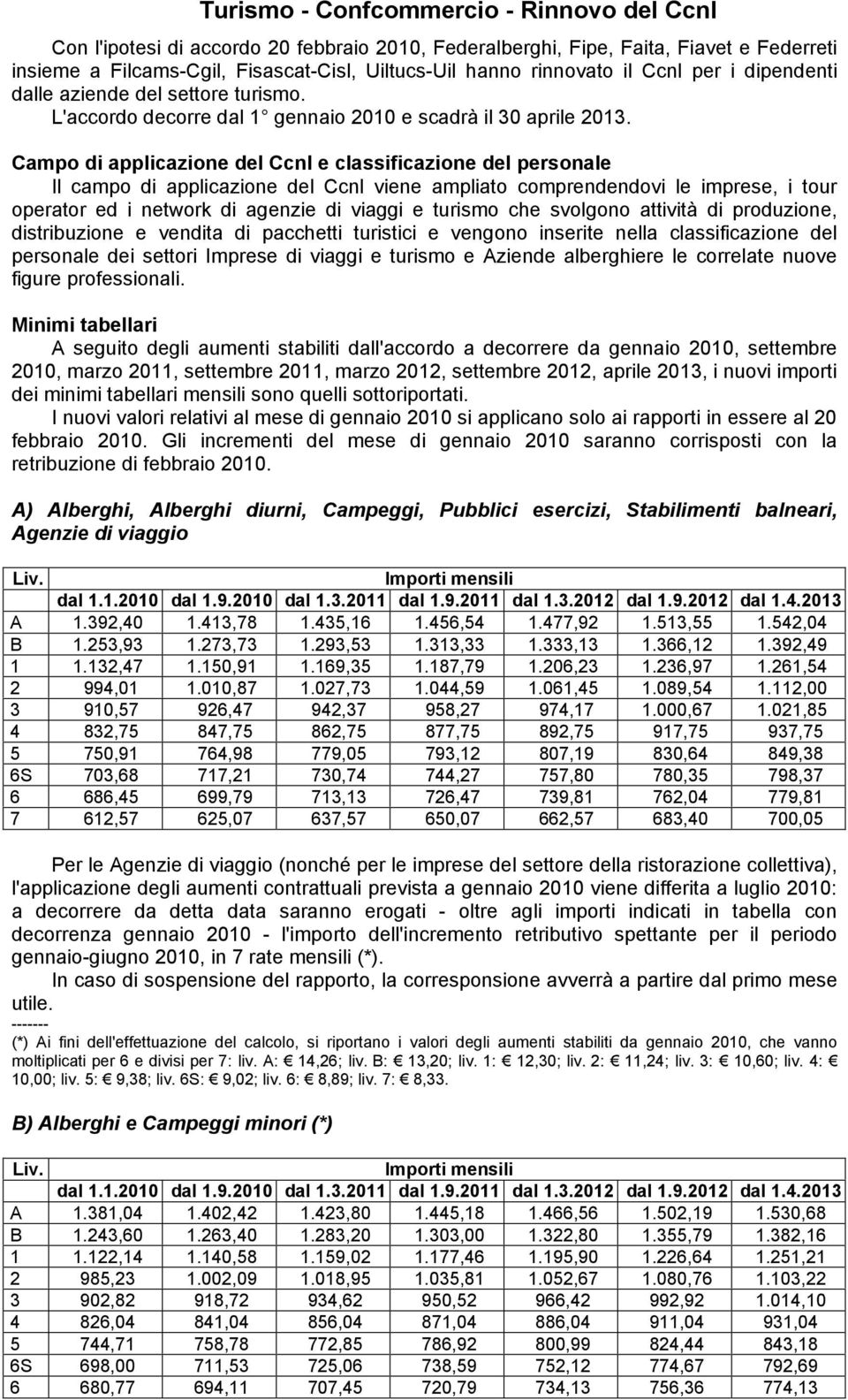 Campo di applicazione del Ccnl e classificazione del personale Il campo di applicazione del Ccnl viene ampliato comprendendovi le imprese, i tour operator ed i network di agenzie di viaggi e turismo