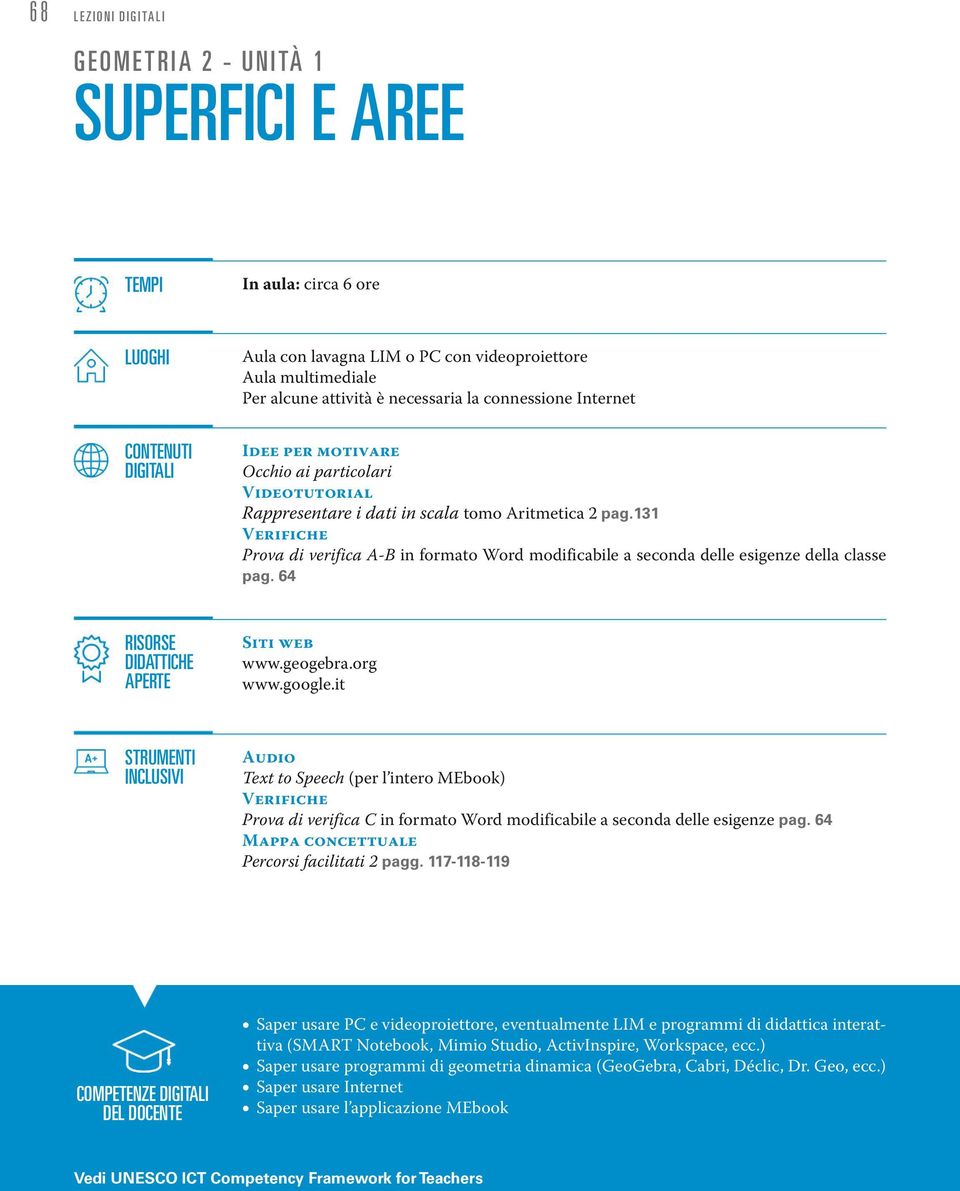 131 Verifiche Prova di verifica A-B in formato Word modificabile a seconda delle esigenze della classe pag. 64 risorse didattiche aperte Siti web www.geogebra.org www.google.