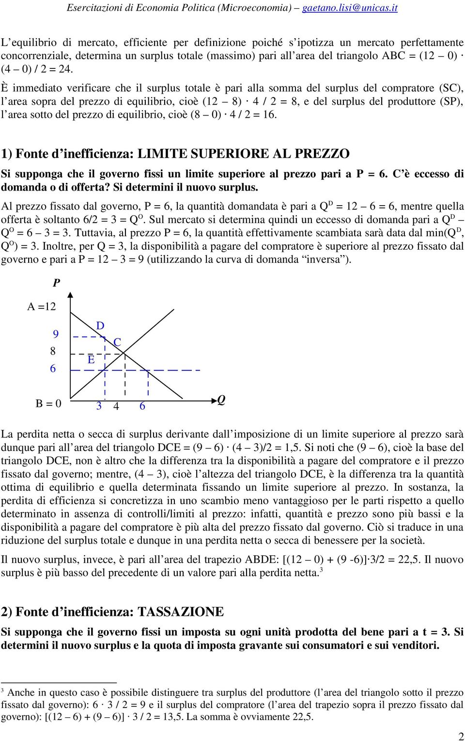 = 2. È immediato verificare che il surplus totale è pari alla somma del surplus del compratore (S), l area sopra del prezzo di equilibrio, cioè ( ) / 2 =, e del surplus del produttore (S), l area