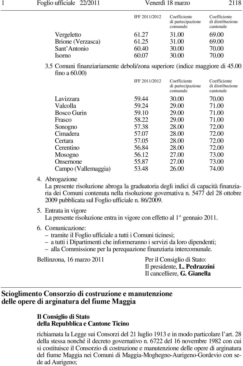 00) IFF 2011/2012 Coefficiente di partecipazione comunale Coefficiente di distribuzione cantonale Lavizzara 59.44 30.00 70.00 Valcolla 59.24 29.00 71.00 Bosco Gurin 59.10 29.00 71.00 Frasco 58.22 29.