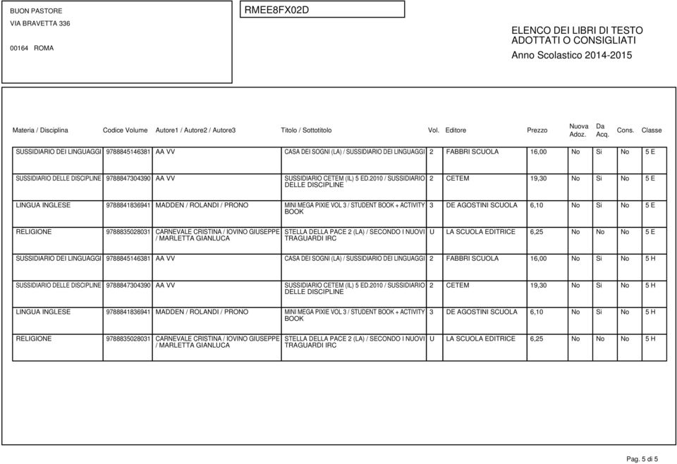 2010 / SUSSIDIARIO 2 CETEM 19,30 No Si No 5 E 3 DE AGOSTINI SCUOLA 6,10 No Si No 5 E U LA SCUOLA EDITRICE 6,25 No No No 5 E SUSSIDIARIO DEI LINGUAGGI