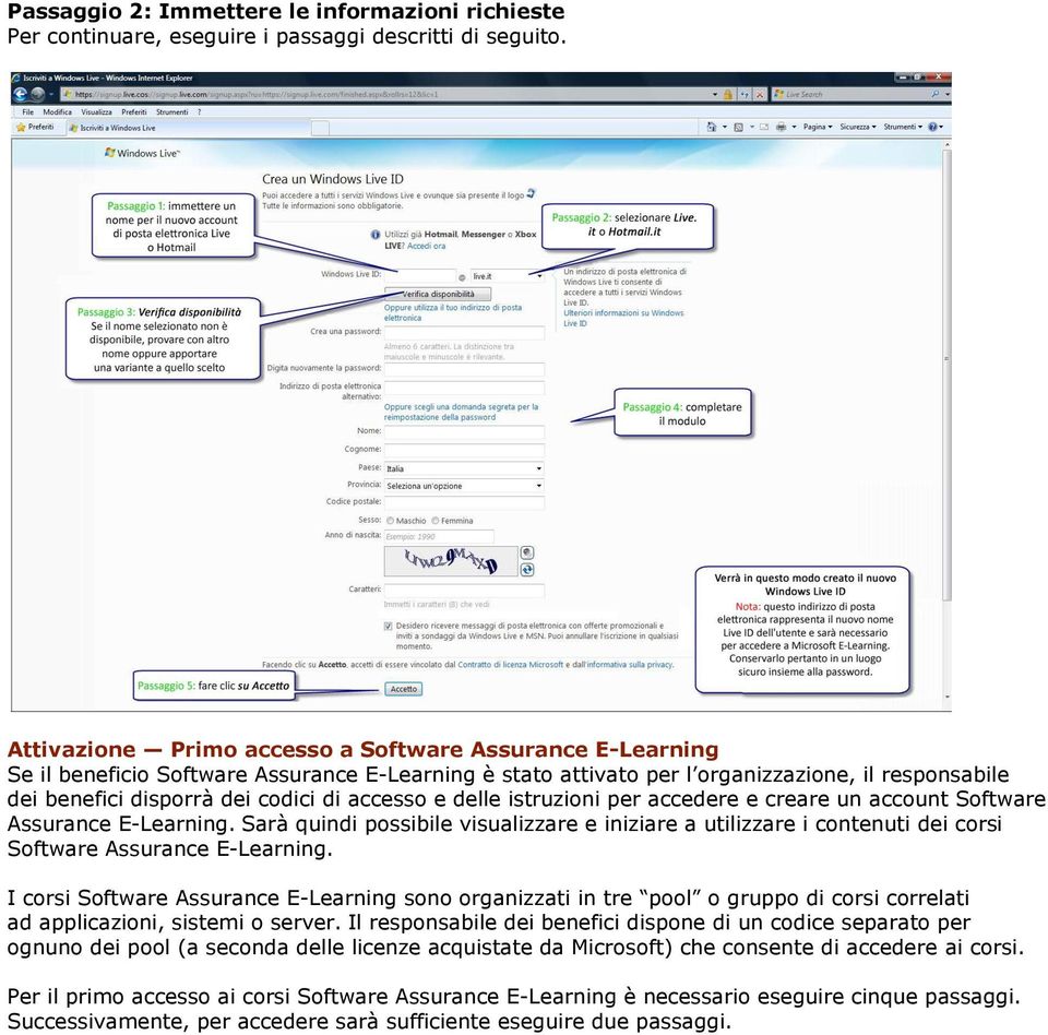 accesso e delle istruzioni per accedere e creare un account Software Assurance E-Learning.