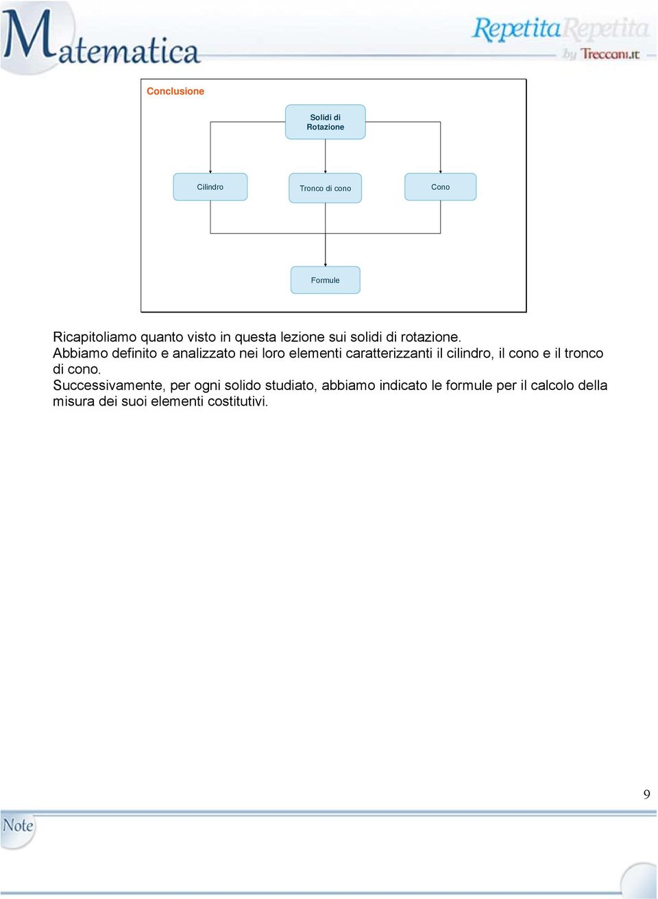 Abbiamo definito e analizzato nei loro elementi caratterizzanti il cilindro, il cono e il