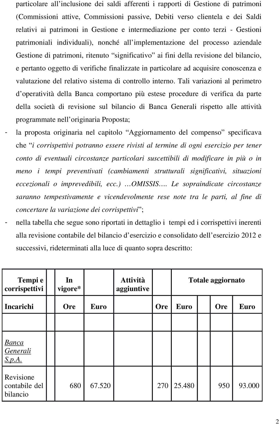 bilancio, e pertanto oggetto di verifiche finalizzate in particolare ad acquisire conoscenza e valutazione del relativo sistema di controllo interno.