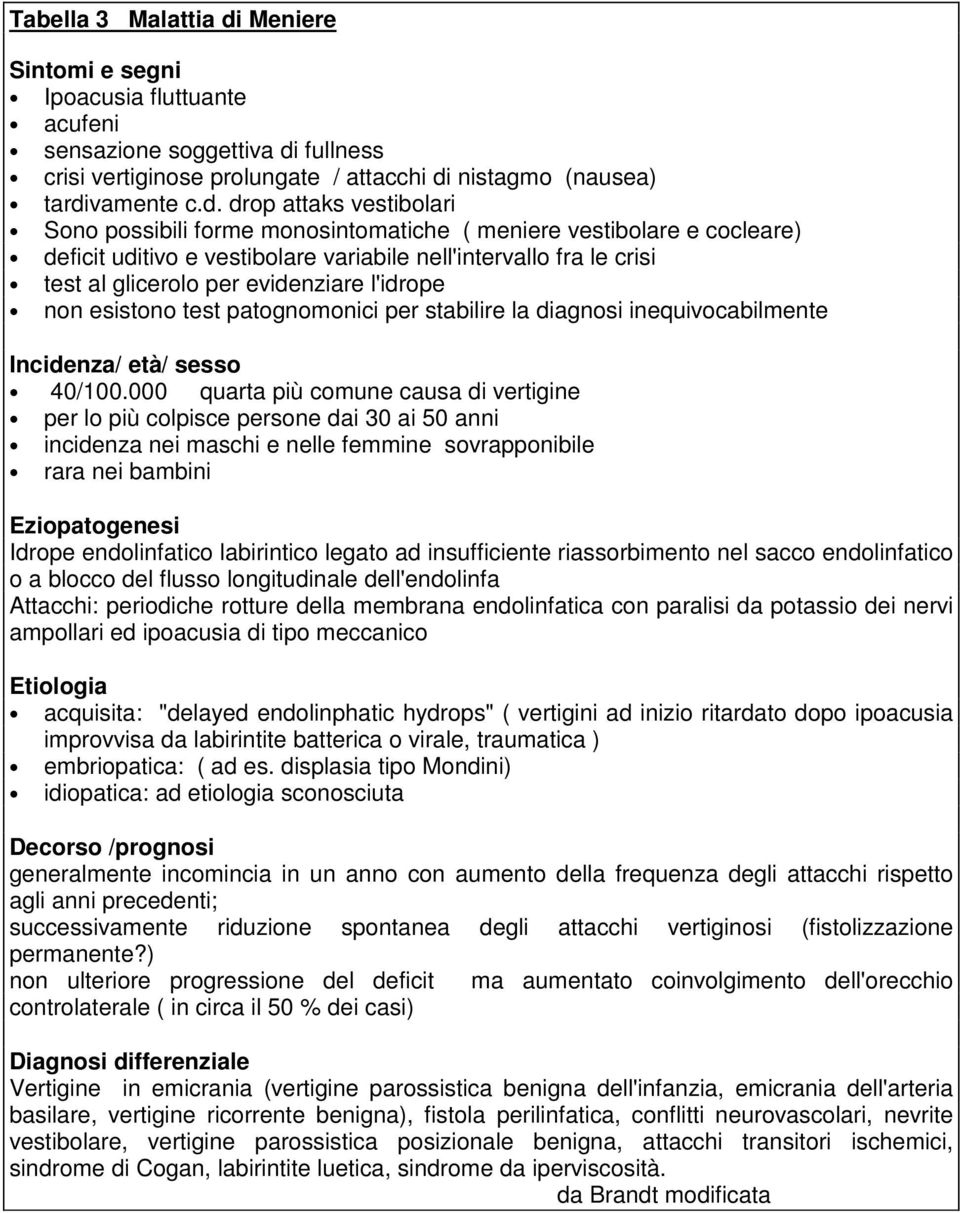 fullness crisi vertiginose prolungate / attacchi di