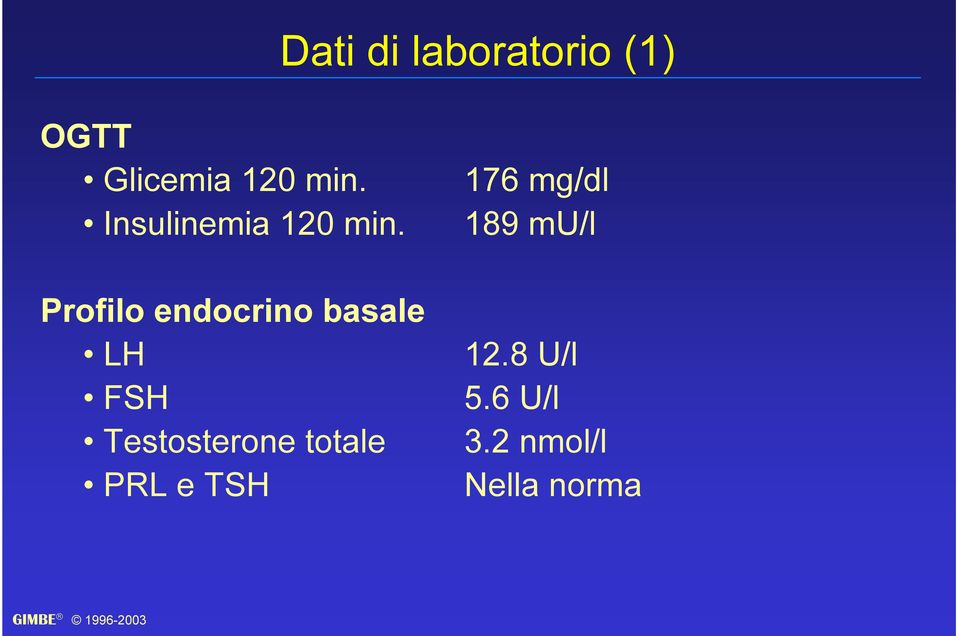 176 mg/dl 189 mu/l Profilo endocrino basale LH