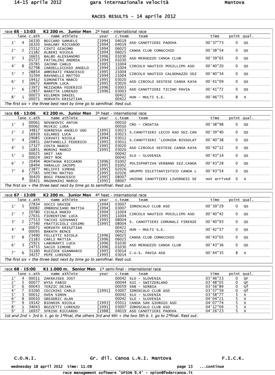 ALBERI NICOLA [1994] 06025 CANOA CLUB COMACCHIO 00'38"54 0 QS 3 3 16651 BALBO ALESSANDRO [1996] 01030 05727 FATTALINI ANDREA [1994] 01030 ASD MERGOZZO CANOA CLUB 00'39"65 0 QS 4 8 20785 IACONO CARLO