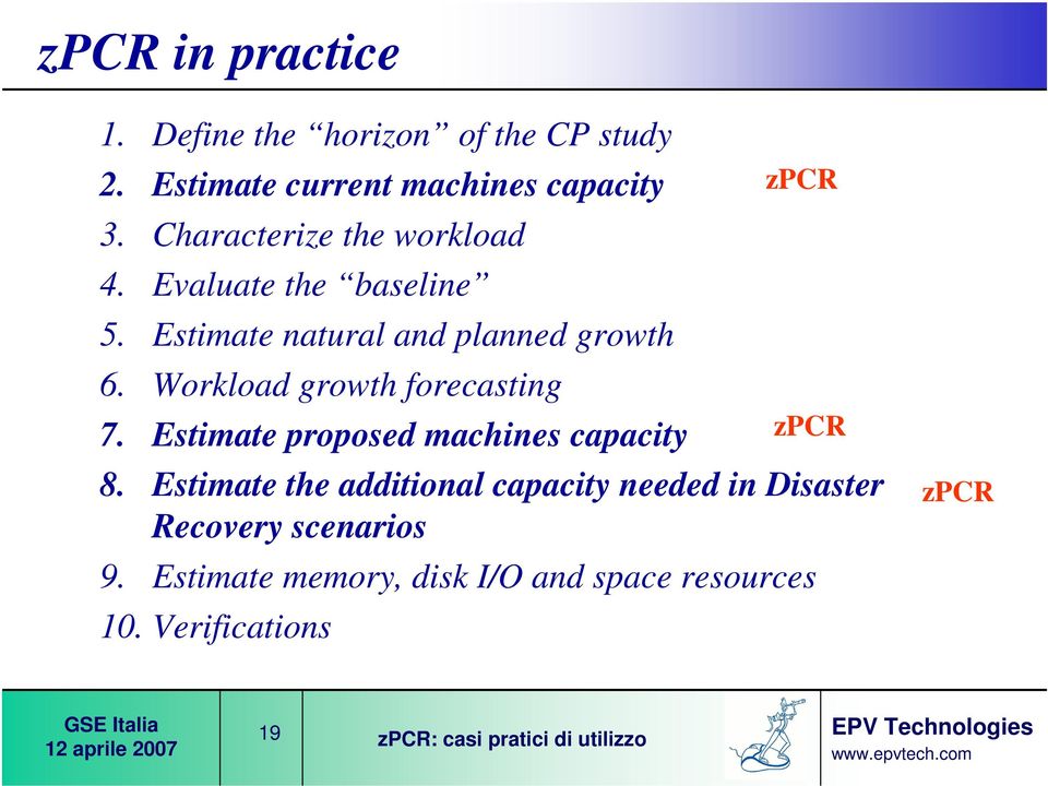 Workload growth forecasting 7. Estimate proposed machines capacity 8.