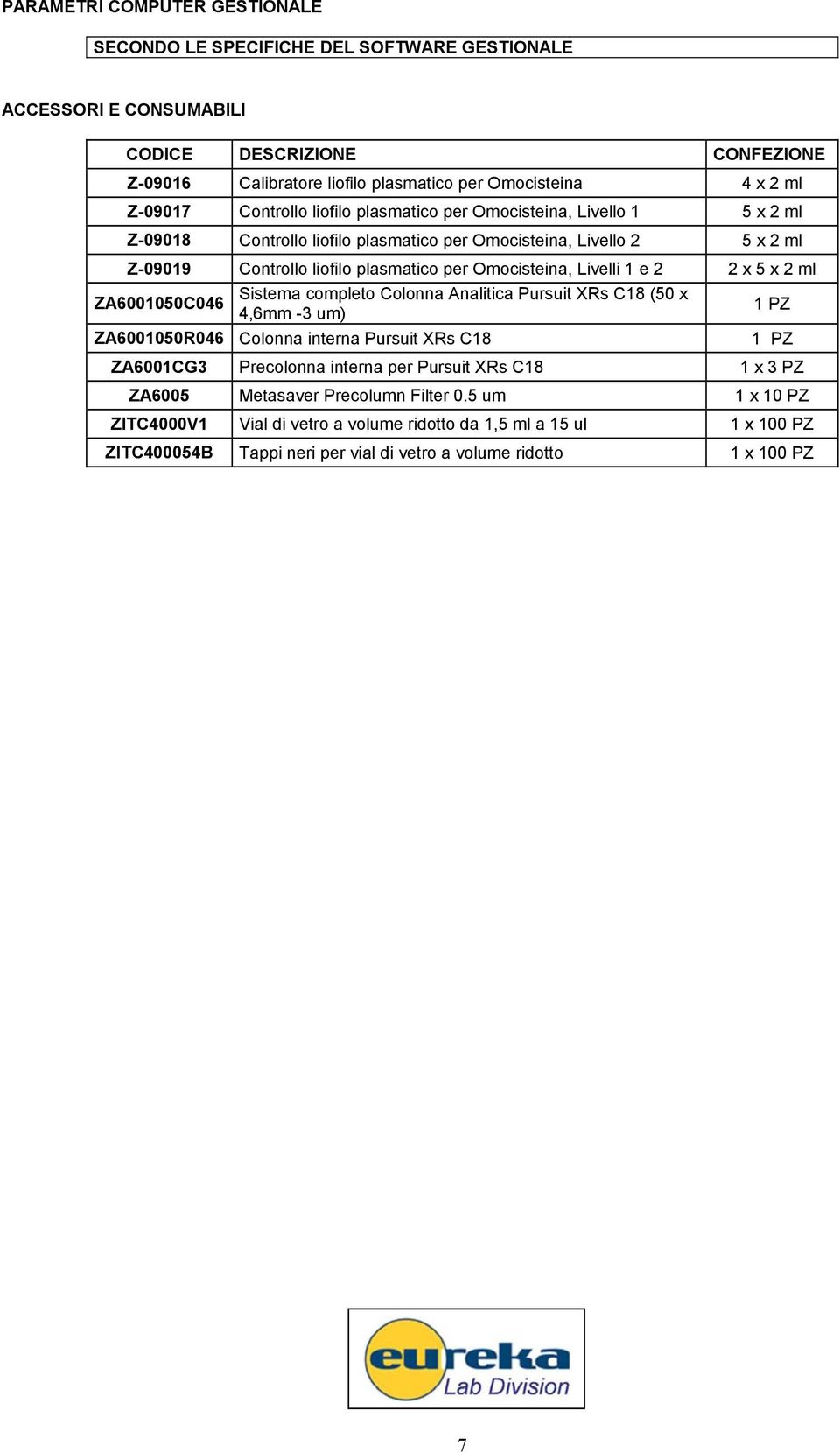 Livelli 1 e 2 2 x 5 x 2 ml ZA6001050C046 Sistema completo Colonna Analitica Pursuit XRs C18 (50 x 4,6mm -3 um) 1 PZ ZA6001050R046 Colonna interna Pursuit XRs C18 1 PZ ZA6001CG3 Precolonna interna per