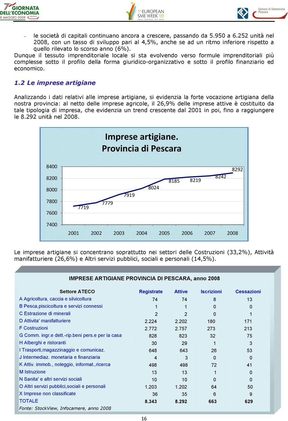 Dunque il tessuto imprenditoriale locale si sta evolvendo verso formule imprenditoriali più complesse sotto il profilo della forma giuridico-organizzativo e sotto il profilo finanziario ed economico.