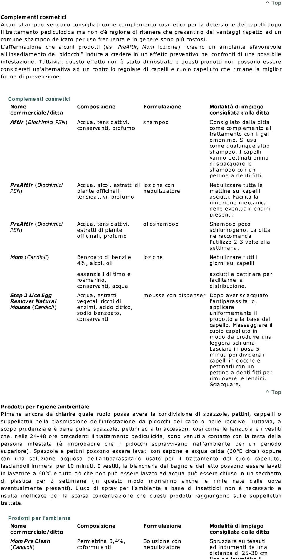 PreAftir, Mom lozione) "creano un ambiente sfavorevole all'insediamento dei pidocchi" induce a credere in un effetto preventivo nei confronti di una possibile infestazione.