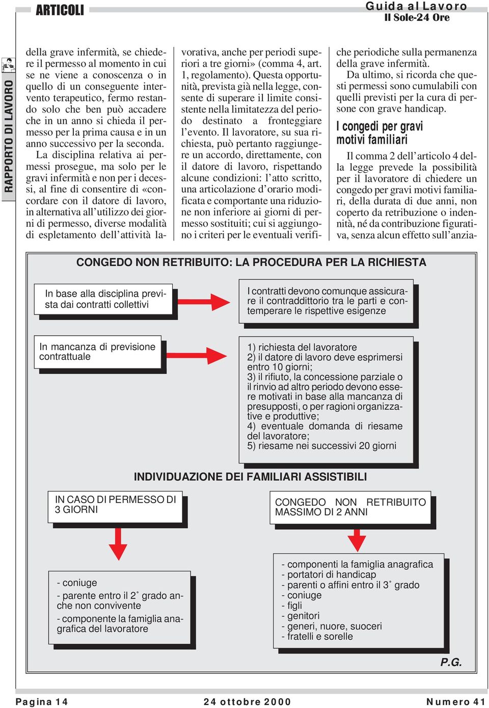 La disciplina relativa ai permessi prosegue, ma solo per le gravi infermità e non per i decessi, al fine di consentire di «concordare con il datore di lavoro, in alternativa all utilizzo dei giorni