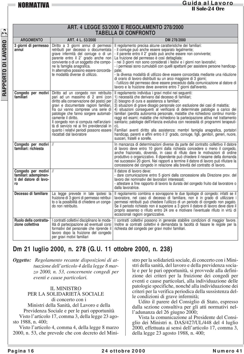 53/2000 DM 278/2000 3 giorni di permesso annui familiari familiari: richiesta familiari: adempimenti del datore di lavoro Decesso di familiare Ruolo della contrattazione collettiva Diritto a 3 giorni