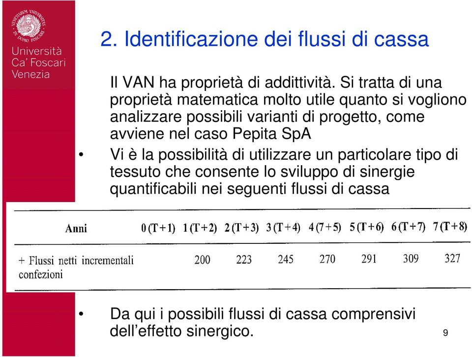 progetto, come avviene nel caso Pepita SpA Vi è la possibilità di utilizzare un particolare tipo di tessuto