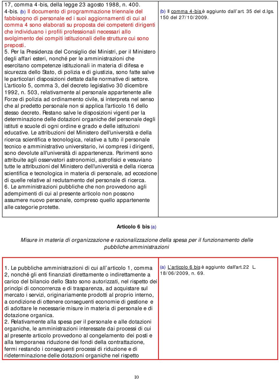 (b) Il documento di programmazione triennale del fabbisogno di personale ed i suoi aggiornamenti di cui al comma 4 sono elaborati su proposta dei competenti dirigenti che individuano i profili