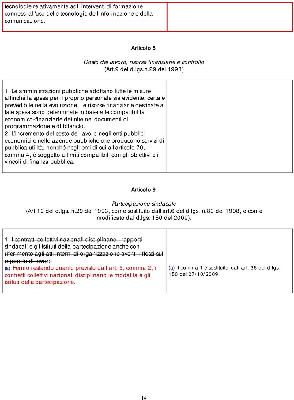 Le risorse finanziarie destinate a tale spesa sono determinate in base alle compatibilità economico-finanziarie definite nei documenti di programmazione e di bilancio. 2.