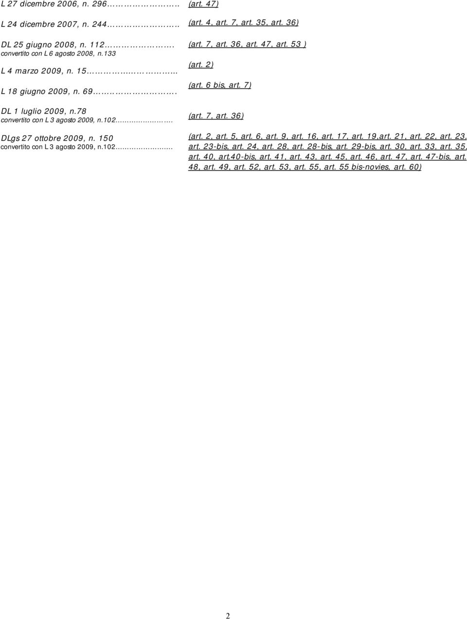 7, art. 36, art. 47, art. 53 ) (art. 2) (art. 6 bis, art. 7) (art. 7, art. 36) (art. 2, art. 5, art. 6, art. 9, art. 16, art. 17, art. 19,art. 21, art. 22, art. 23, art. 23-bis, art.