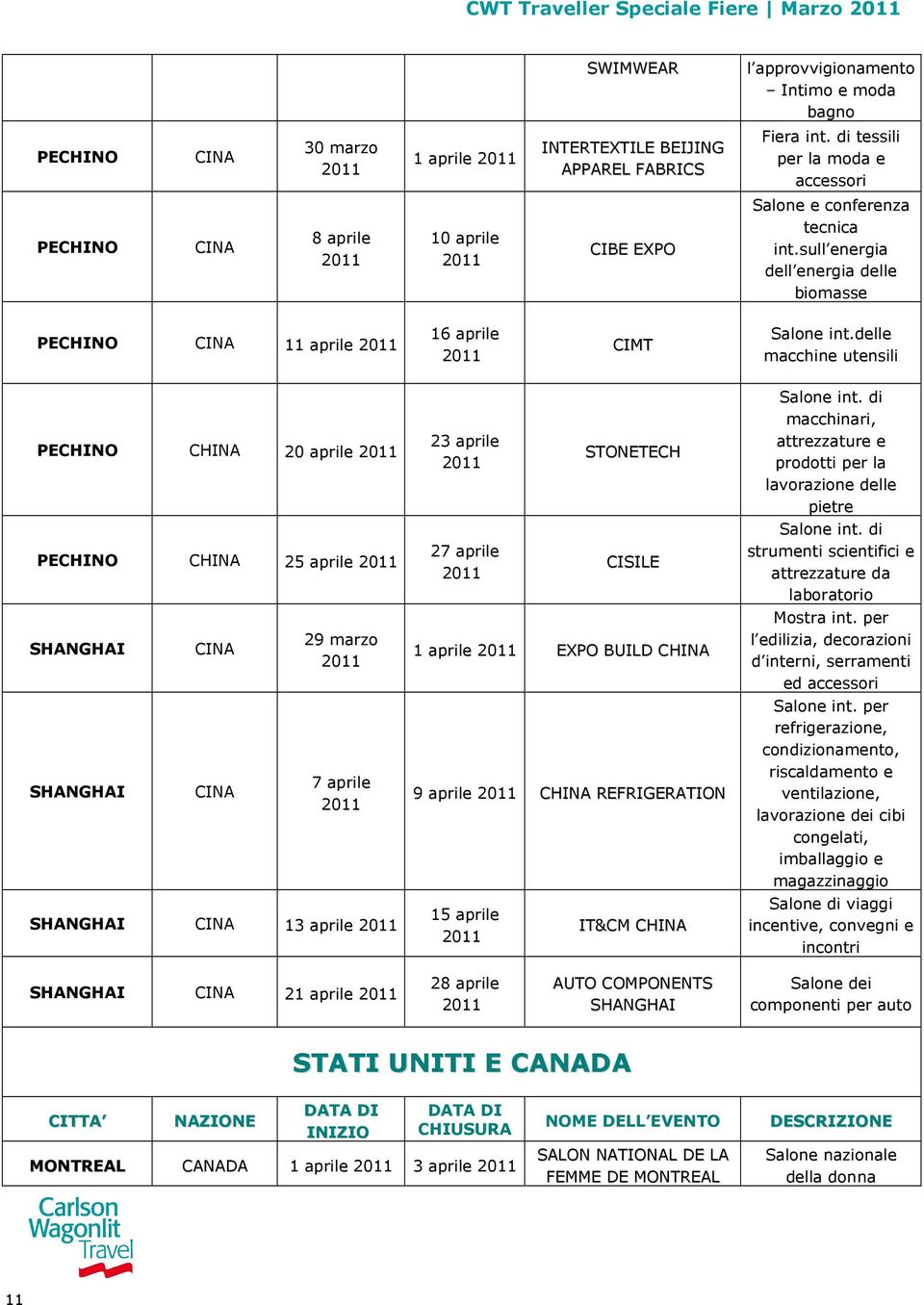 delle macchine utensili PECHINO CHINA 20 aprile PECHINO CHINA 2 SHANGHAI SHANGHAI 29 marzo SHANGHAI 23 aprile 2 STONETECH CISILE EXPO BUILD CHINA 9 aprile CHINA REFRIGERATION IT&CM CHINA Salone int.