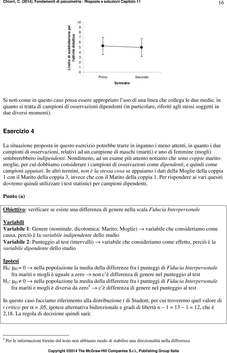 appropriato l uso di ua liea che collega le due medie, i quato si tratta di campioi di osservazioi dipedeti (i particolare, riferiti agli stessi soggetti i due diversi mometi).