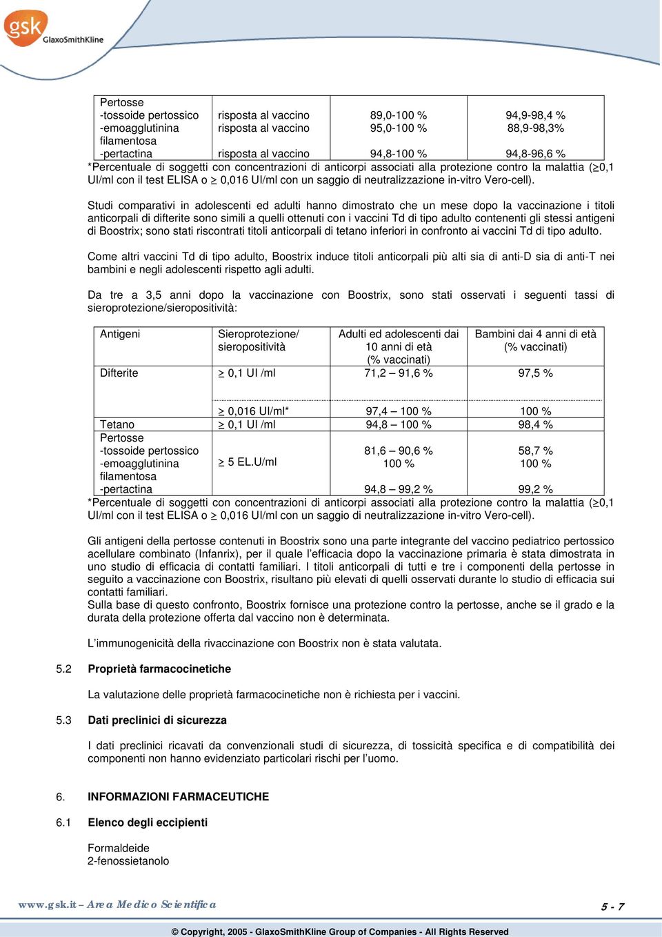 Studi comparativi in adolescenti ed adulti hanno dimostrato che un mese dopo la vaccinazione i titoli anticorpali di difterite sono simili a quelli ottenuti con i vaccini Td di tipo adulto contenenti