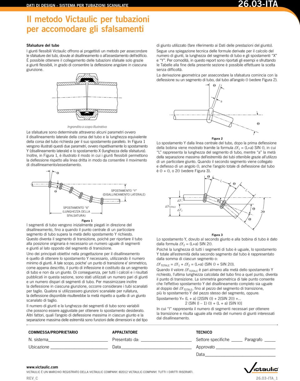 di giunto utilizzato (fare riferimento ai Dati delle prestazioni del giunto).