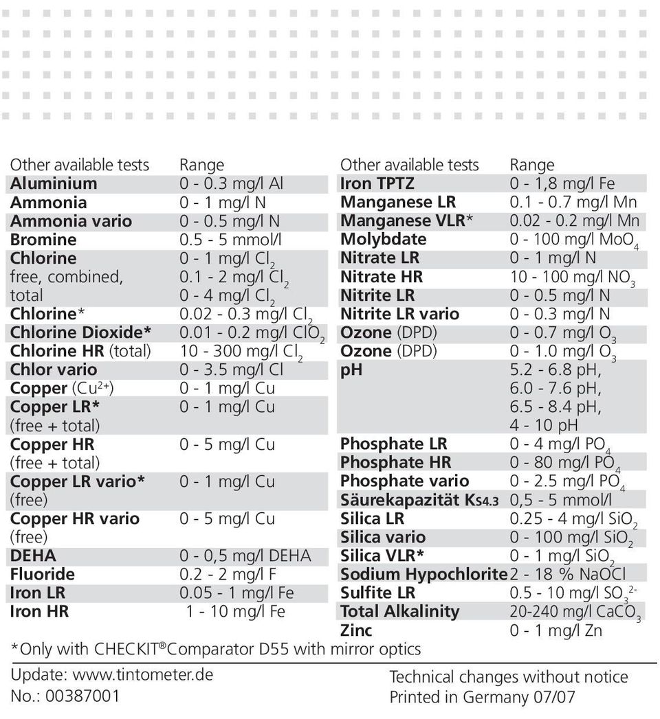 1-2 mg/l Cl 2 Nitrate HR 10-100 mg/l NO 3 total 0-4 mg/l Cl 2 Nitrite LR 0-0.5 mg/l N Chlorine* 0.02-0.3 mg/l Cl 2 Nitrite LR vario 0-0.3 mg/l N Chlorine Dioxide* 0.01-0.2 mg/l ClO 2 Ozone (DPD) 0-0.