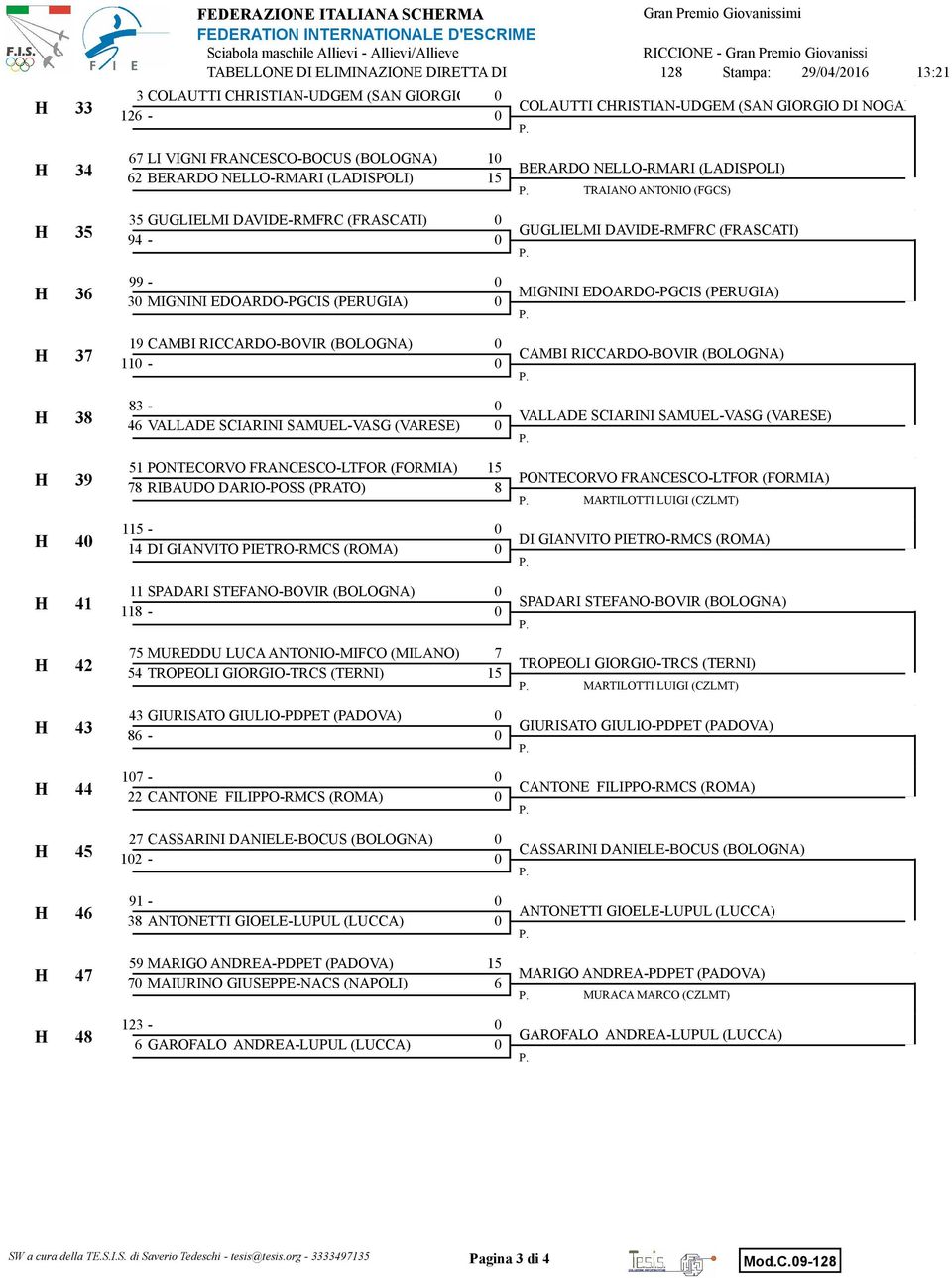 ANTONIO (FGCS) H 35 35 GUGLIELMI DAVIDE-RMFRC (FRASCATI) 94 - GUGLIELMI DAVIDE-RMFRC (FRASCATI) H 36 99-3 MIGNINI EDOARDO-PGCIS (PERUGIA) MIGNINI EDOARDO-PGCIS (PERUGIA) H 3 19 CAMBI RICCARDO-BOVIR