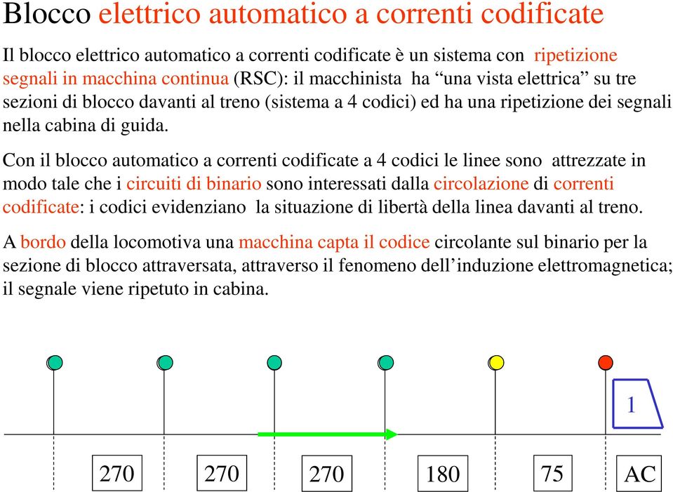 Con il blocco automatico a correnti codificate a 4 codici le linee sono attrezzate in modo tale che i circuiti di binario sono interessati dalla circolazione di correnti codificate: i codici