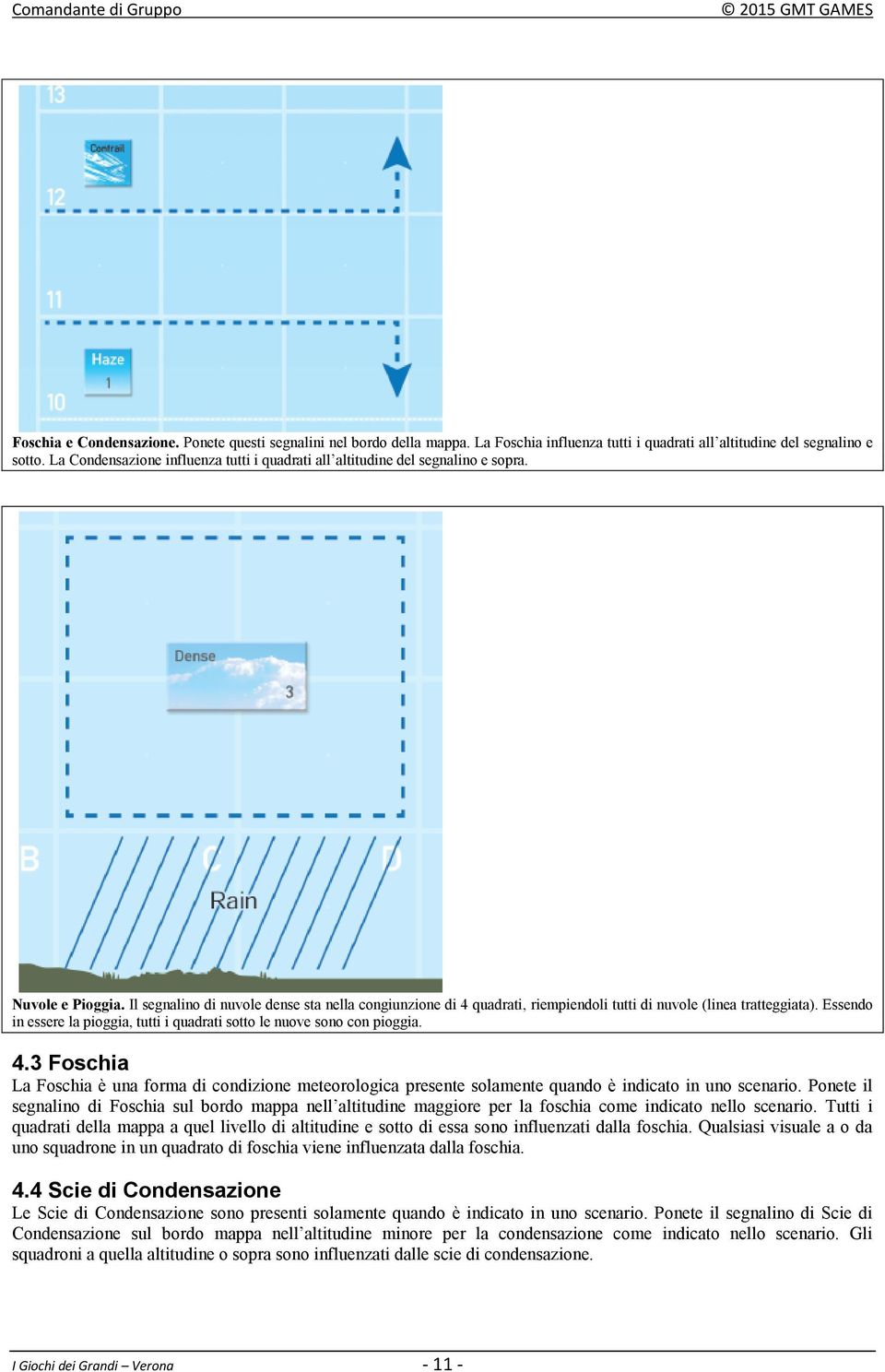 Il segnalino di nuvole dense sta nella congiunzione di 4 quadrati, riempiendoli tutti di nuvole (linea tratteggiata). Essendo in essere la pioggia, tutti i quadrati sotto le nuove sono con pioggia. 4.3 Foschia La Foschia è una forma di condizione meteorologica presente solamente quando è indicato in uno scenario.