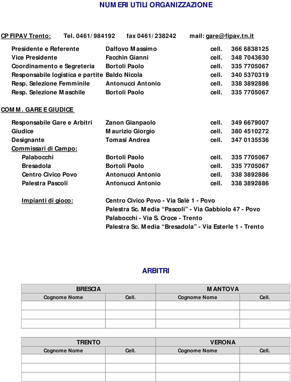 338 3892886 Resp. Selezione Maschile Bortoli Paolo cell. 335 7705067 COMM. GARE E GIUDICE Responsabile Gare e Arbitri Zanon Gianpaolo cell. 349 6679007 Giudice Maurizio Giorgio cell.