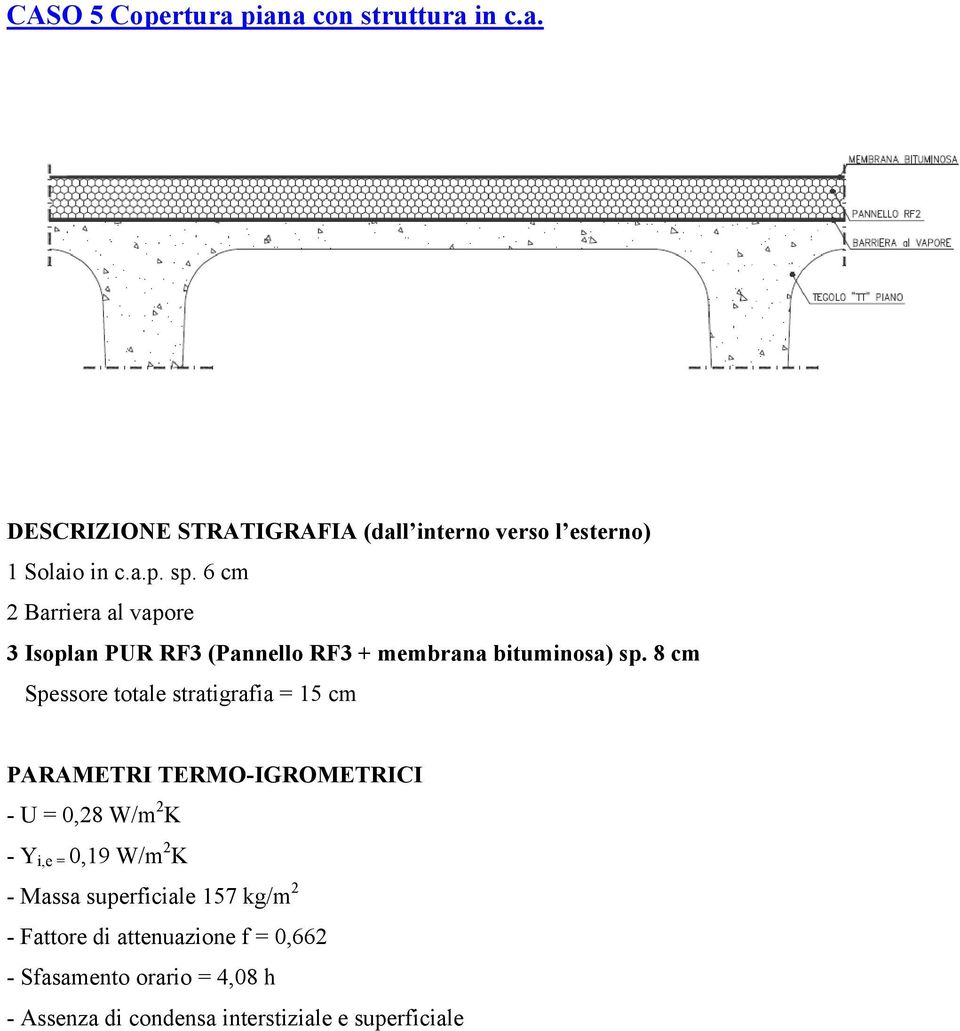 8 cm Spessore totale stratigrafia = 15 cm - U = 0,28 W/m 2 K - Y i,e = 0,19 W/m 2 K