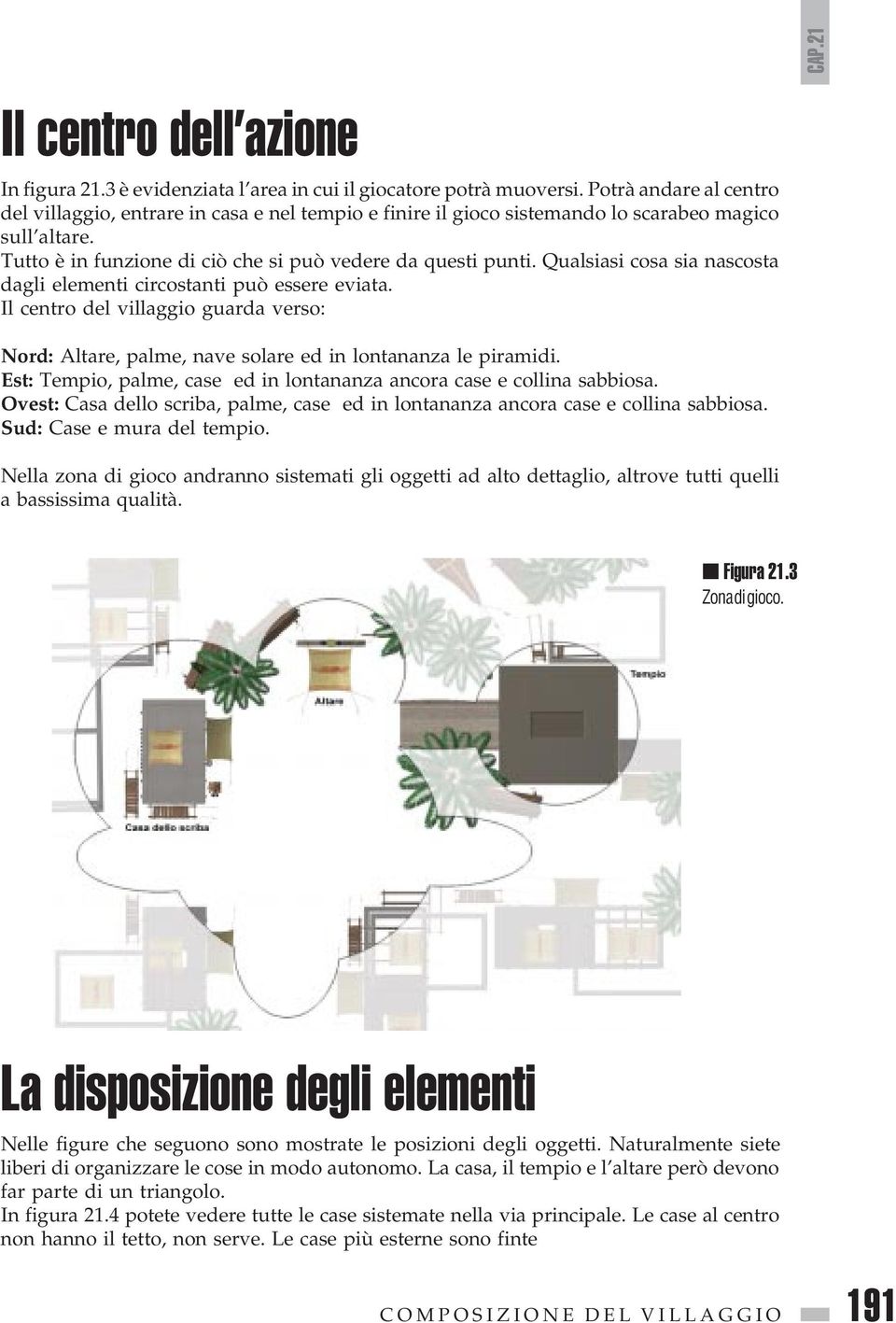 Qualsiasi cosa sia nascosta dagli elementi circostanti può essere eviata. Il centro del villaggio guarda verso: Nord: Altare, palme, nave solare ed in lontananza le piramidi.