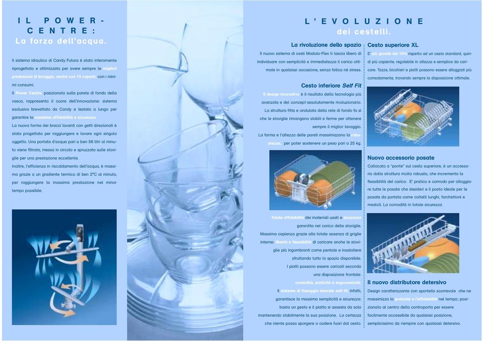 Il Power Centre, posizionato sulla parete di fondo della vasca, rappresenta il cuore dell innovazione: sistema esclusivo brevettato da Candy e testato a lungo per garantire la massima affidabilità e