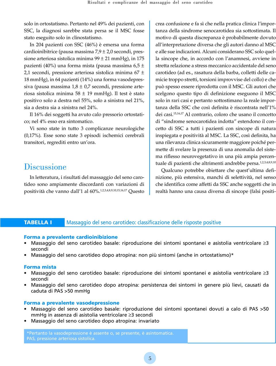 In 204 pazienti con SSC (46%) è emersa una forma cardioinibitrice (pausa massima 7,9 ± 2,0 secondi, pressione arteriosa sistolica minima 99 ± 21 mmhg), in 175 pazienti (40%) una forma mista (pausa