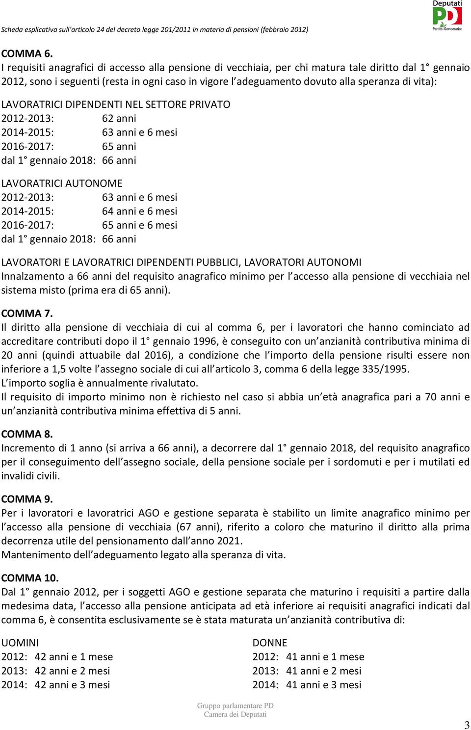 vita): LAVORATRICI DIPENDENTI NEL SETTORE PRIVATO 2012-2013: 62 anni 2014-2015: 63 anni e 6 mesi 2016-2017: 65 anni dal 1 gennaio 2018: 66 anni LAVORATRICI AUTONOME 2012-2013: 63 anni e 6 mesi