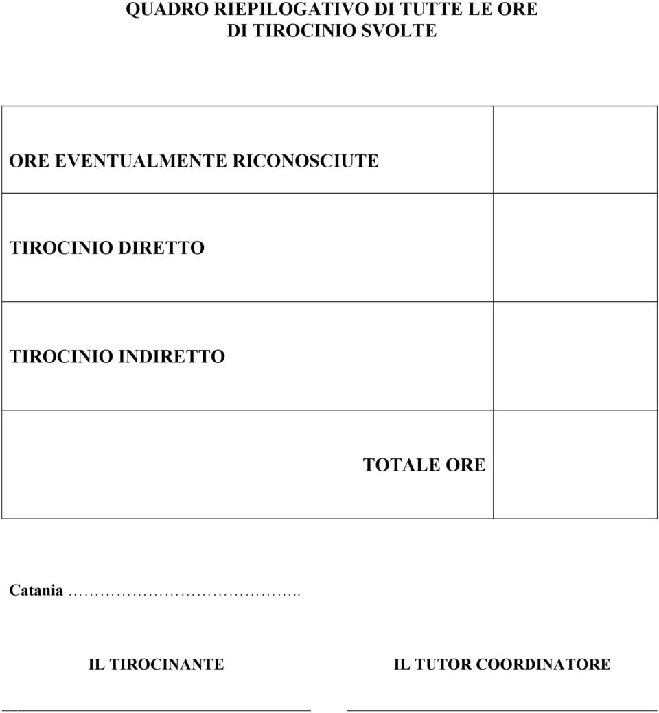 RICONOSCIUTE TIROCINIO DIRETTO TIROCINIO