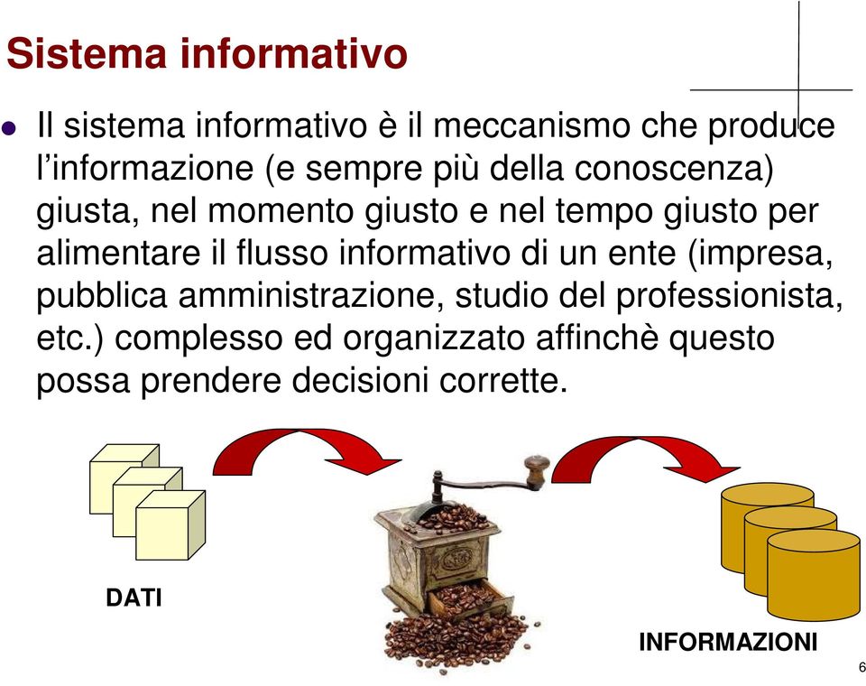 flusso informativo di un ente (impresa, pubblica amministrazione, studio del professionista,