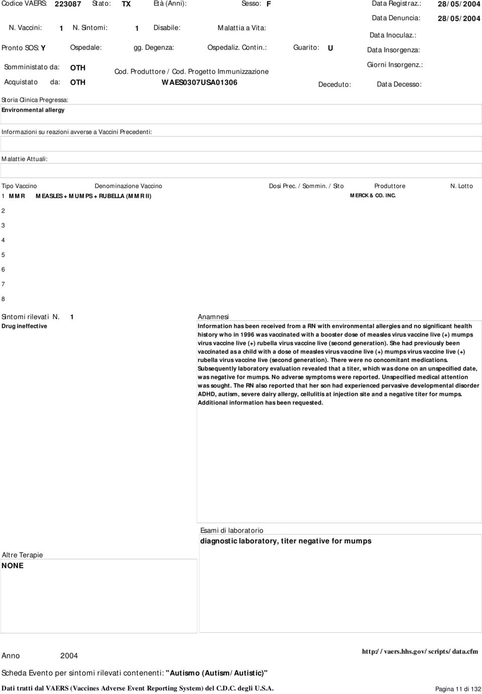 : 1 MMR MEASLES + MUMPS + RUBELLA (MMR II) MERCK & CO. INC. 2 Sintomi rilevati N.