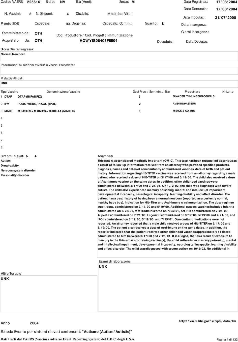 : 1 DTAP DTAP (INFANRIX) GLAXOSMITHKLINE BIOLOGICALS 2 IPV POLIO VIRUS, INACT. (IPOL) MMR MEASLES + MUMPS + RUBELLA (MMR II) 2 AVENTIS PASTEUR 0 MERCK & CO. INC. Sintomi rilevati N.