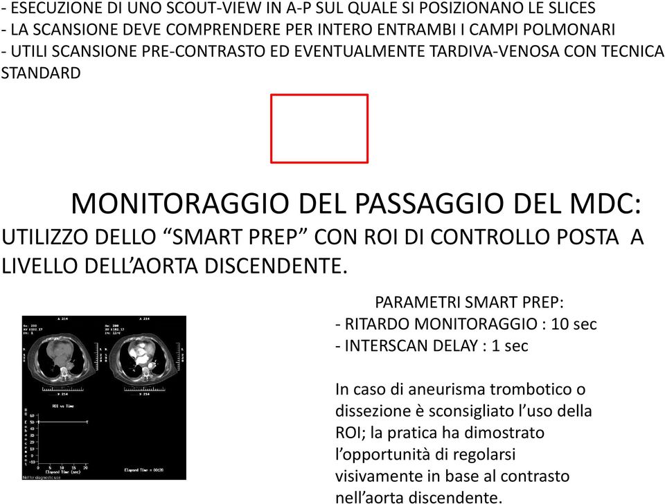 CONTROLLO POSTA A LIVELLO DELL AORTA DISCENDENTE.