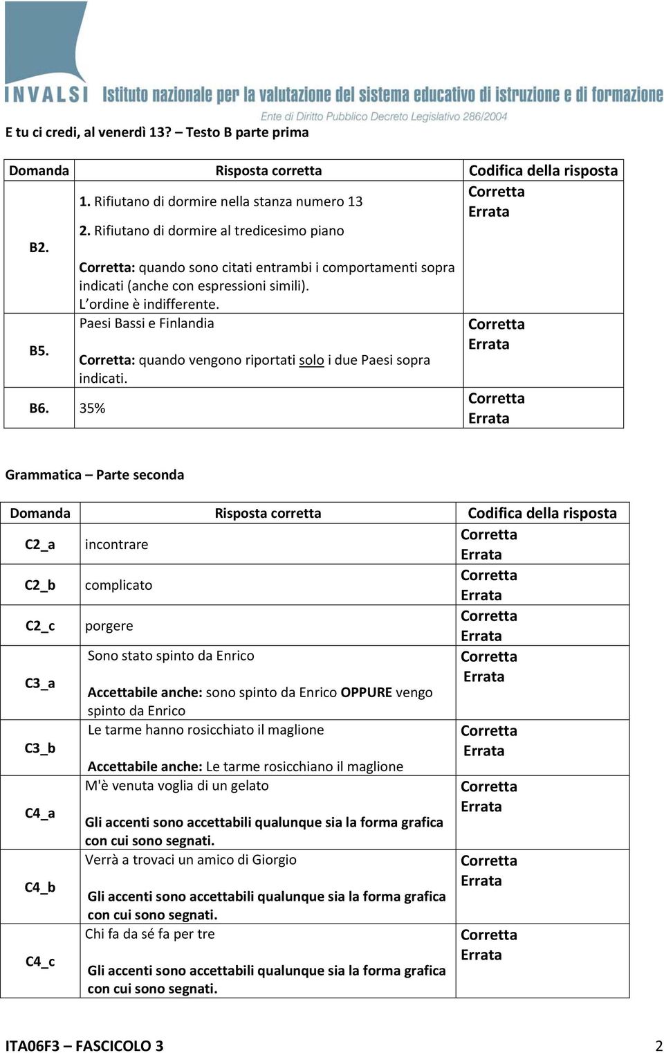 B6. 35% : quando vengono riportati solo i due Paesi sopra indicati.