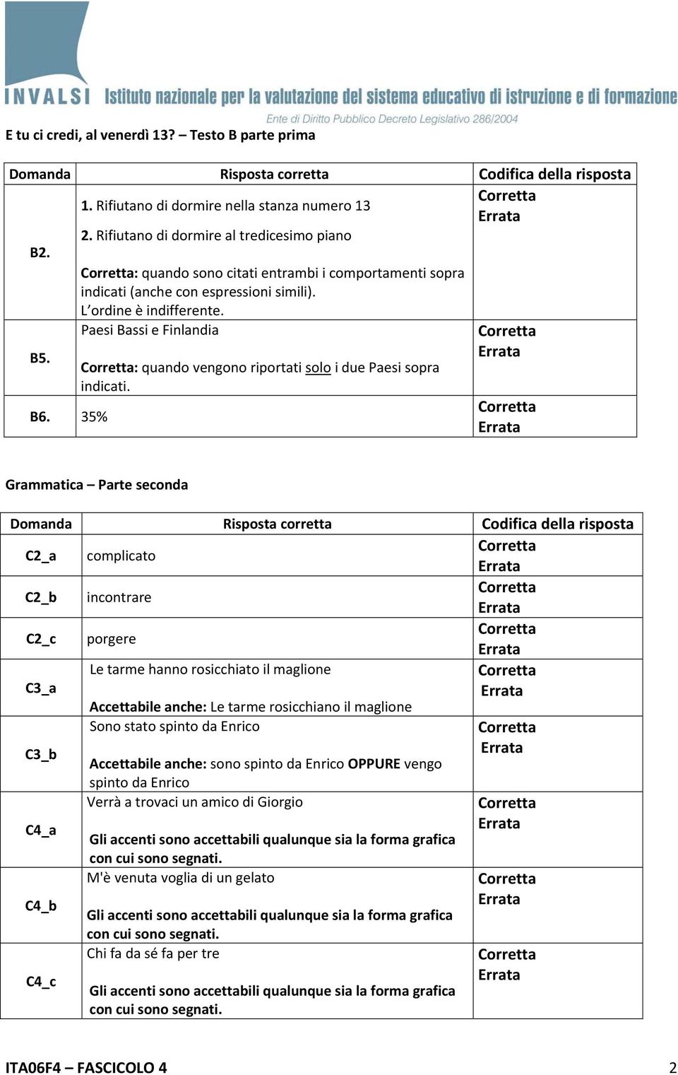 B6. 35% : quando vengono riportati solo i due Paesi sopra indicati.