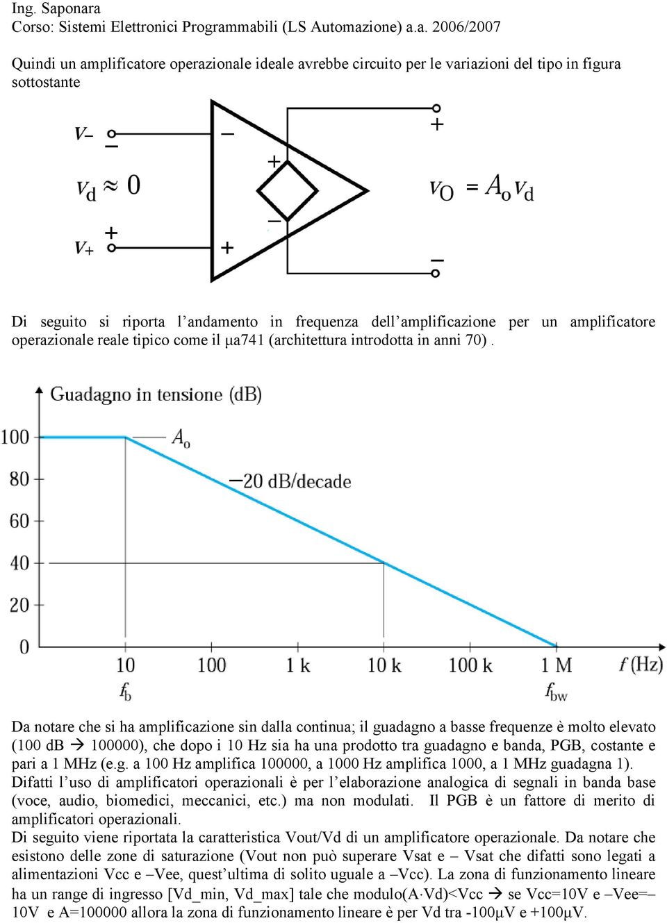 Da notare che si ha amplificazione sin dalla continua; il guadagno a basse frequenze è molto elevato (100 db 100000), che dopo i 10 Hz sia ha una prodotto tra guadagno e banda, PGB, costante e pari a